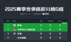 开云APP-关于意甲豪门对阵小球队，火药味十足对决谁属的信息