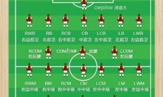 开云体育入口-国内足球赛事频繁，球队备战策略调整的简单介绍