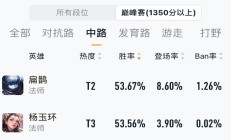 开云体育在线-包含冠军力克对手，稳坐积分榜首宝座！的词条