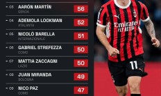 开云下载-关于意甲联赛新任主帅上任，备战策略备受关注的信息