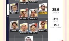 开云体育官方网站-荷兰战胜挪威，晋级南美洲冠军的简单介绍