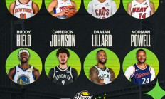 开云官网-篮球世界杯名单出炉，强队肩负荣誉压力的简单介绍