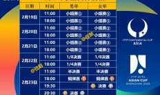 开云体育-包含亚洲球队在国际赛事上的最新消息的词条