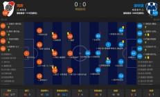 开云下载-重庆力帆挑战深圳佳兆业，双方势均力敌的简单介绍