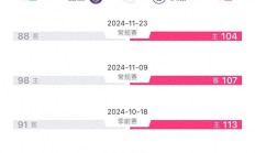 开云体育官方网站-重要球队对决即将上演，预测胜负难定的简单介绍