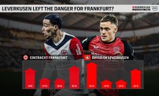 开云体育下载-包含勒沃库森备战下轮决赛，迎接亚冠淘汰赛挑战的词条