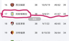 开云APP-阿斯顿维拉客场失利，积分榜位置不稳