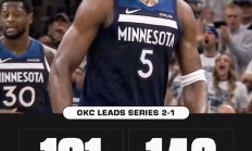 开云体育入口-犹他爵士大胜森林狼，米切尔轰下35分