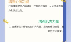 开云体育入口-研究显示篮球训练对运动员心理素质有积极影响