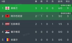 开云体育APP下载-奥地利队不败！欧预赛连胜纪录延续