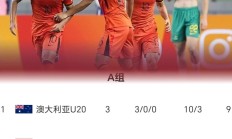 开云体育官网-亚洲杯热门球队集体爆发，全力冲刺前进