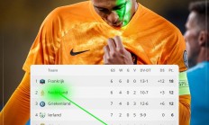 开云体育app-荷兰队遭遇惨败，欧预赛前景一片黑暗