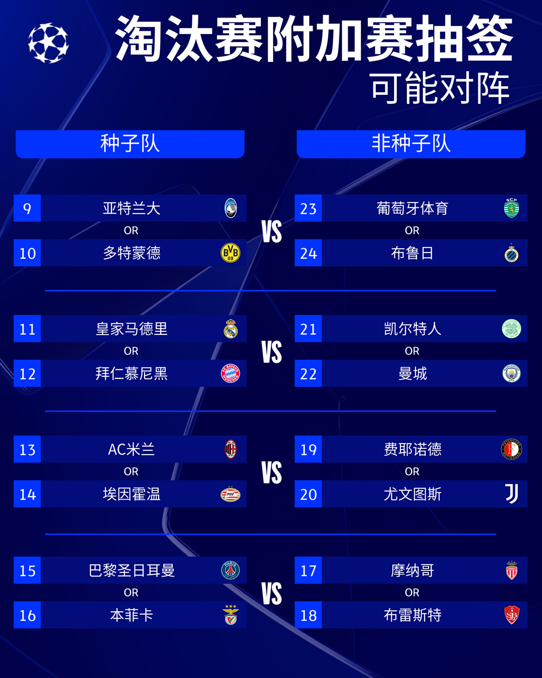 里昂阵容变阵，全力备战欧冠资格赛的简单介绍