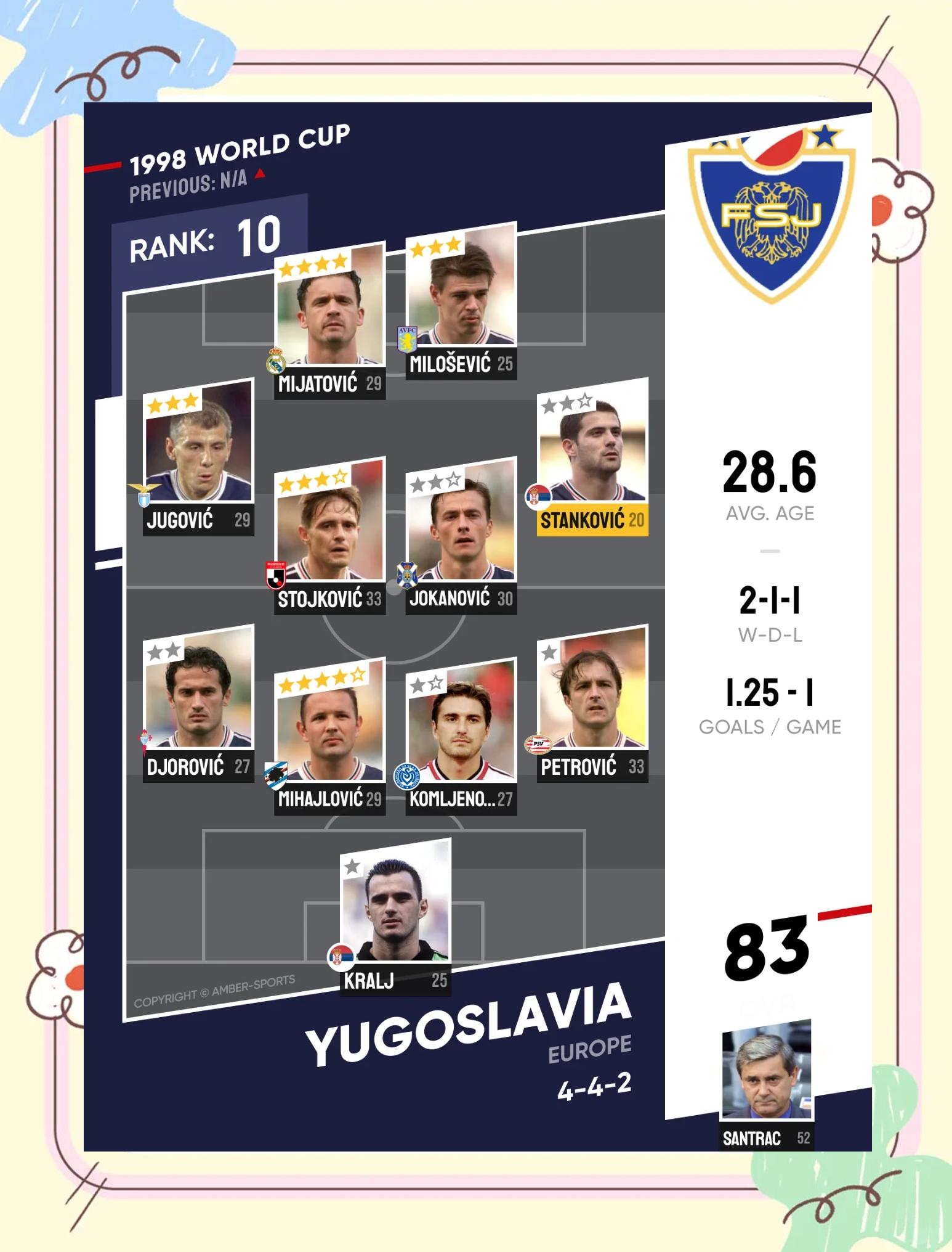 荷兰战胜挪威，晋级南美洲冠军的简单介绍