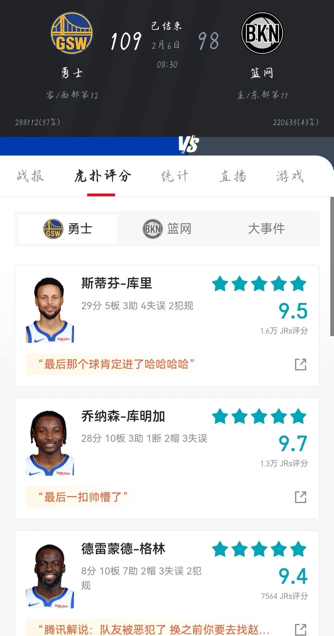 勇士大胜篮网：库里的三分如神助球队获胜的简单介绍