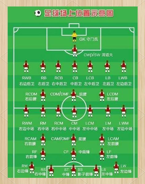 国内足球赛事频繁,球队备战策略调整的简单介绍 国内足球赛事频繁,球队备战策略调整的简单介绍
