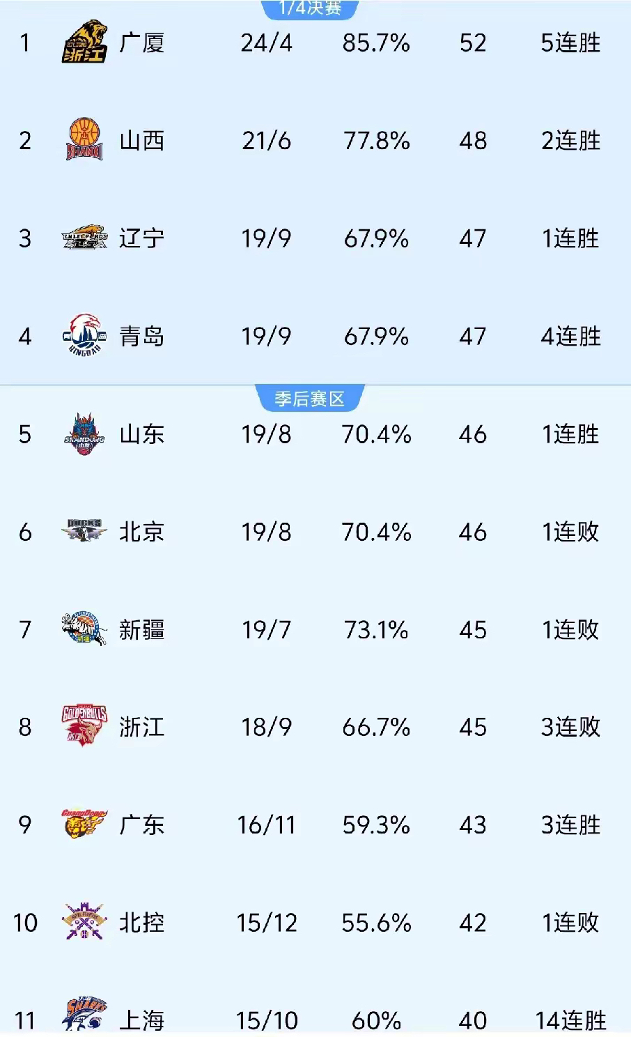 篮球世界杯名单出炉,强队肩负荣誉压力的简单介绍 篮球世界杯名单出炉,强队肩负荣誉压力的简单介绍