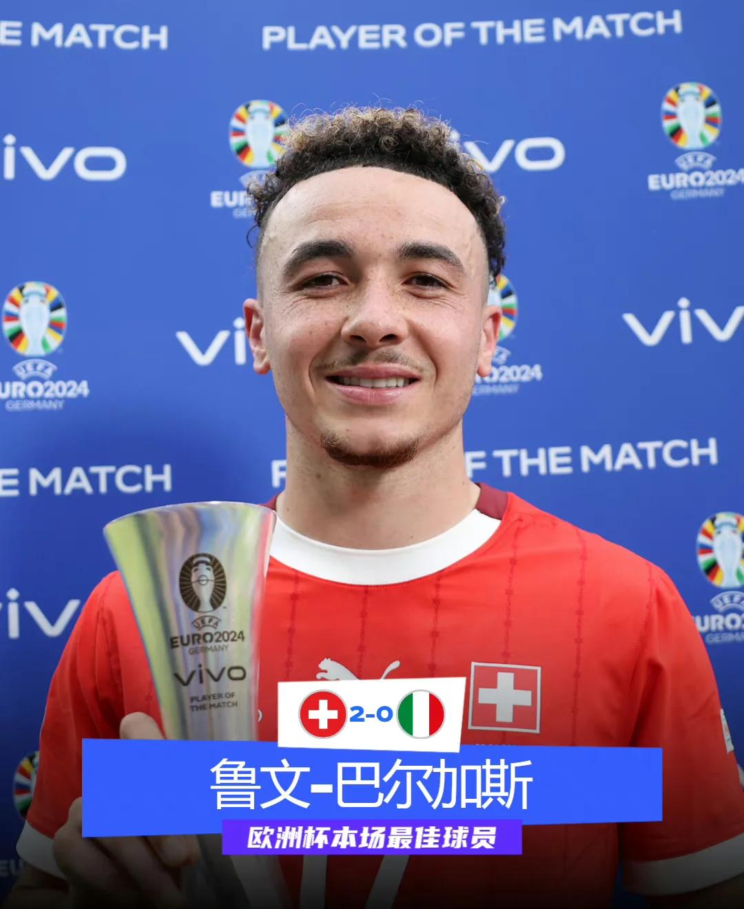 瑞士足球队成功晋级淘汰赛