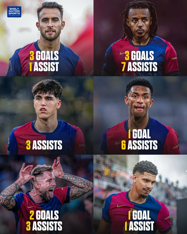 巴萨队员飘逸动作,攻防转换自如 巴萨队员飘逸动作,攻防转换自如