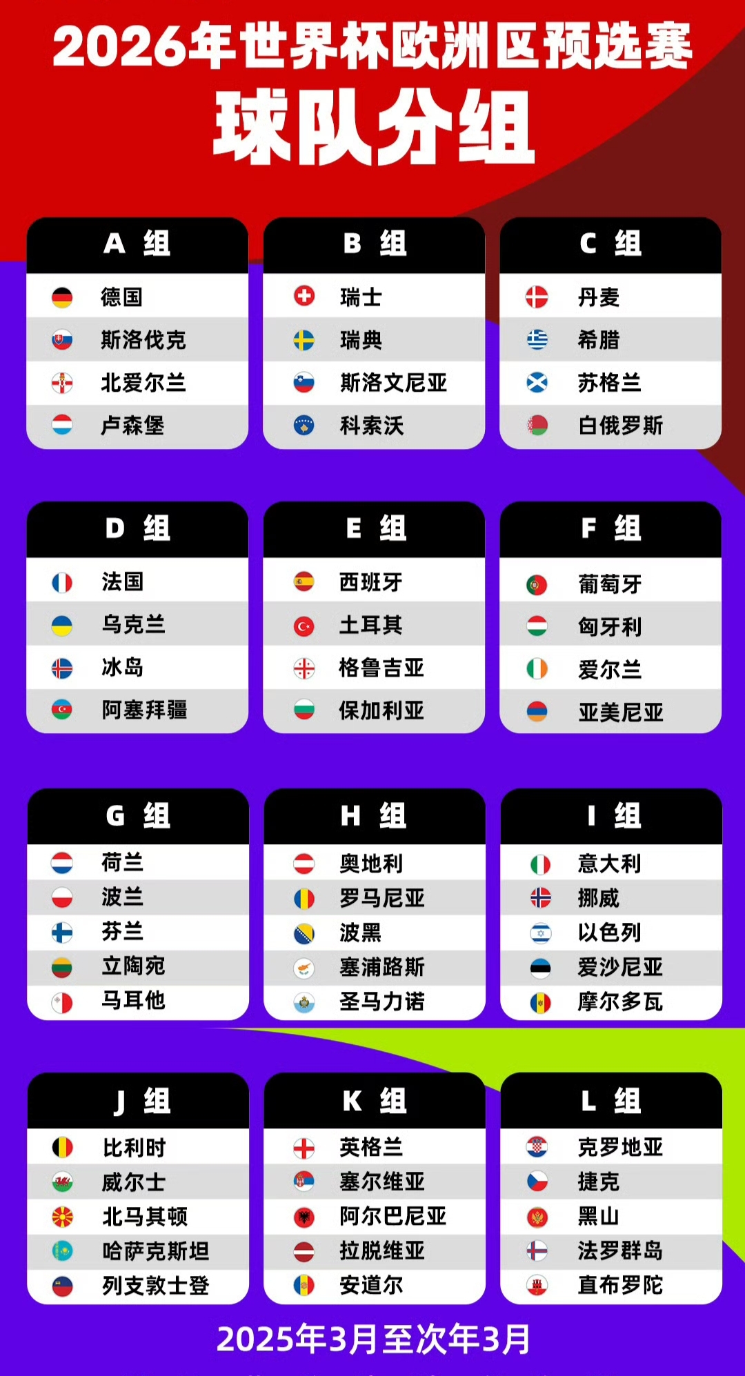 欧洲预选赛：瑞典队遭挫败，晋级前景黯淡