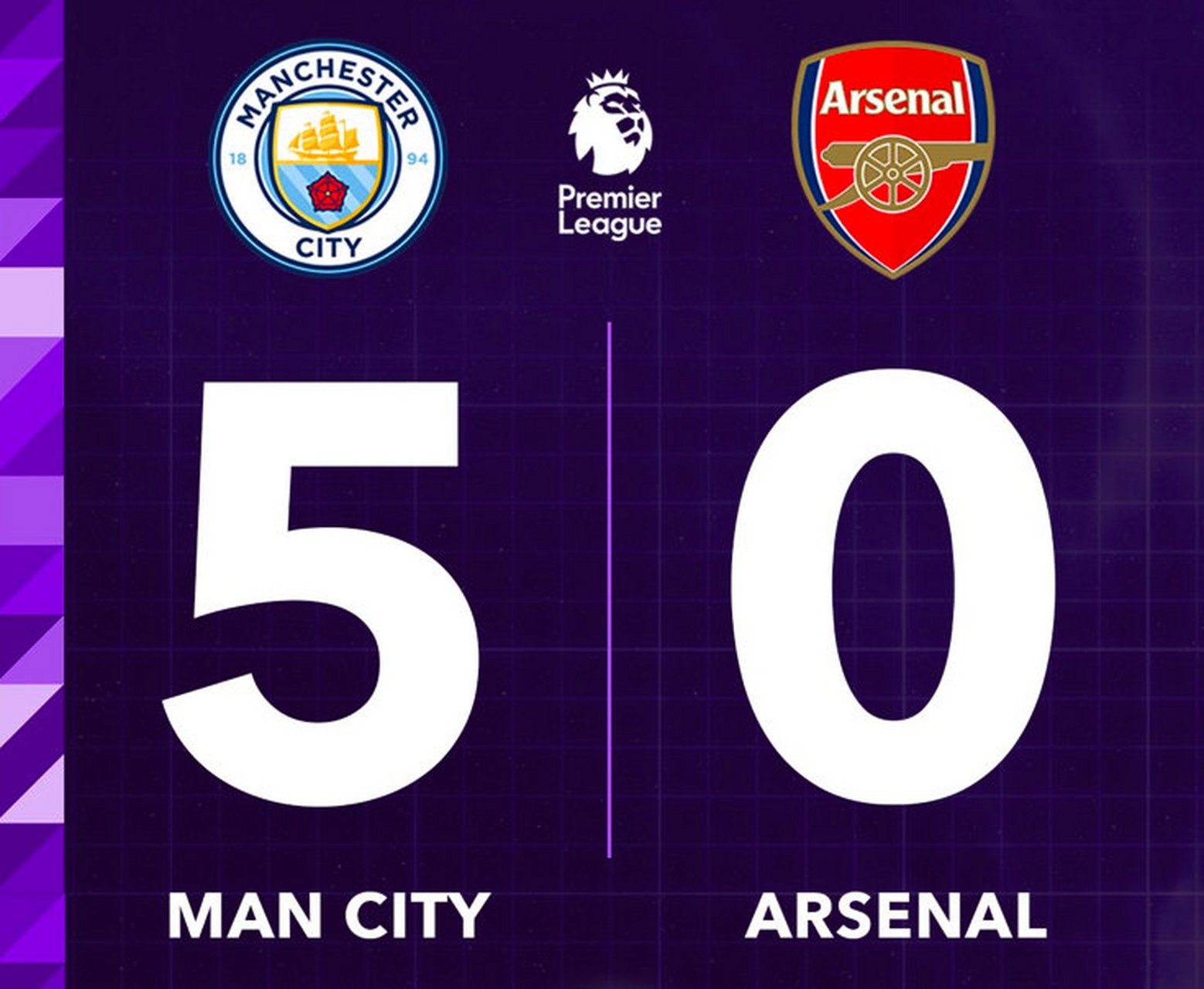 诺里奇遭遇连败，降级危机严重