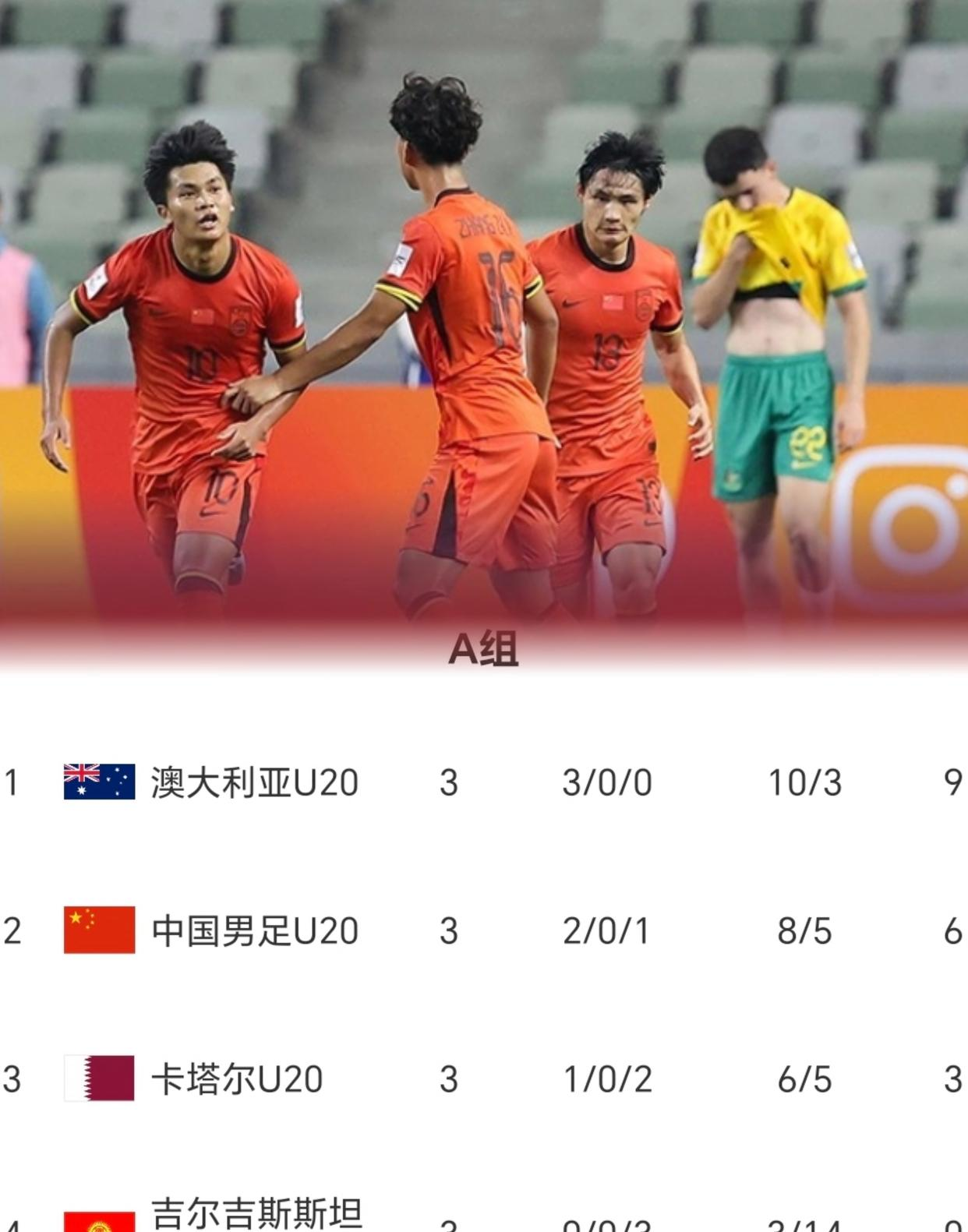 亚洲杯热门球队集体爆发，全力冲刺前进