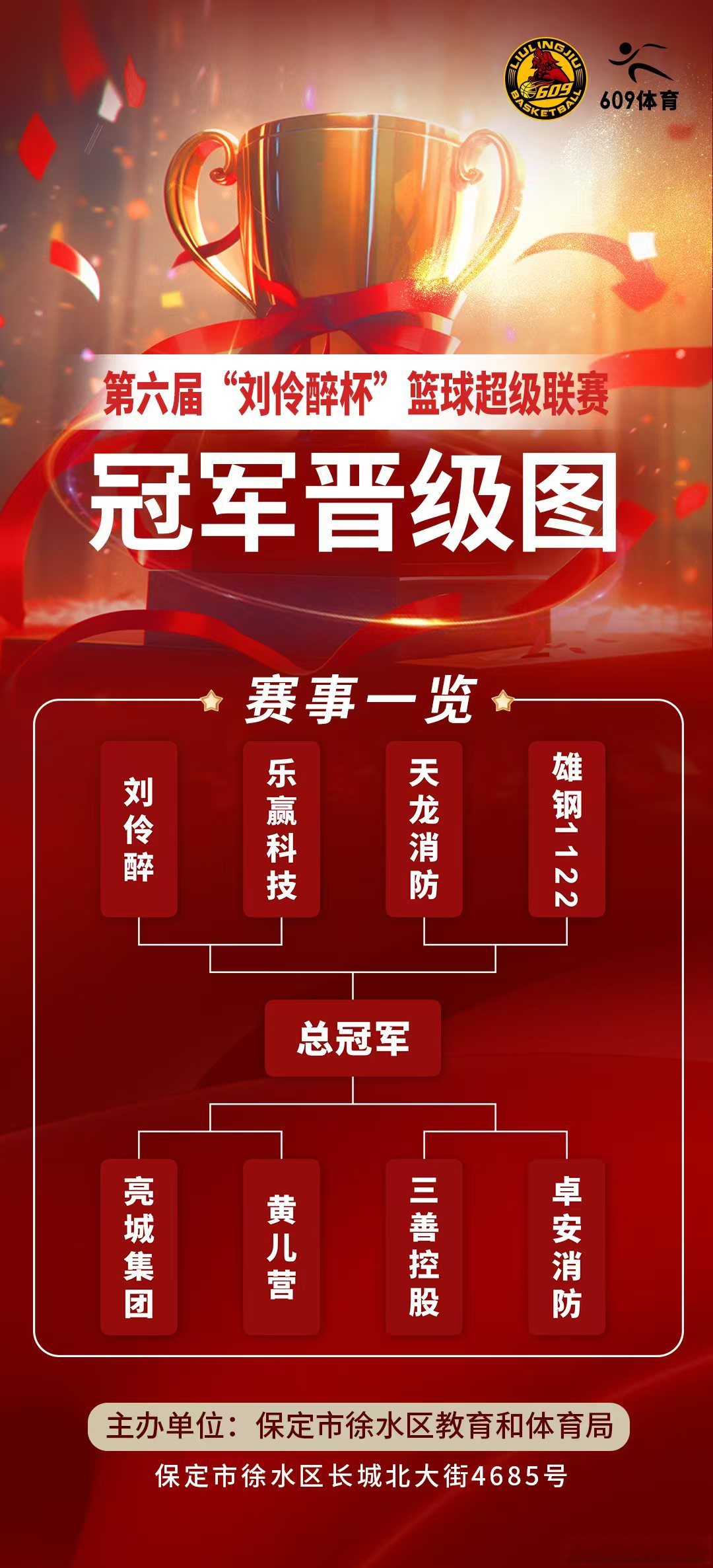 包含篮球锦标赛千里挑一，全队备战全力出击的词条