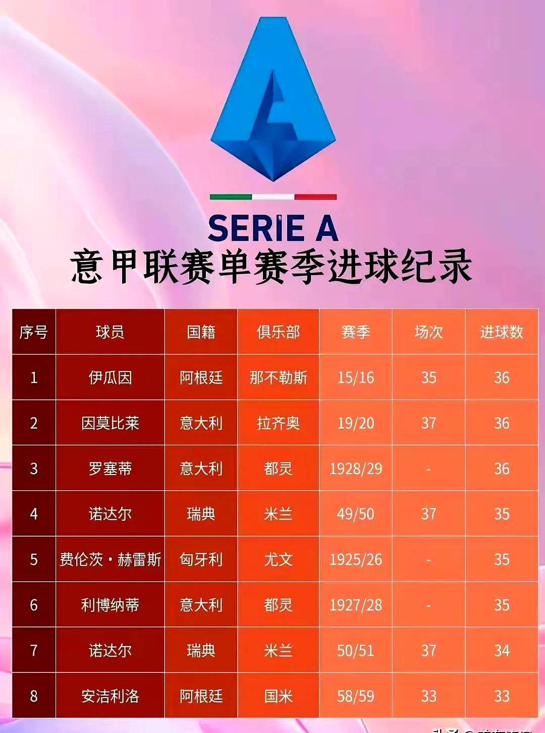 关于意甲豪门对阵小球队，火药味十足对决谁属的信息