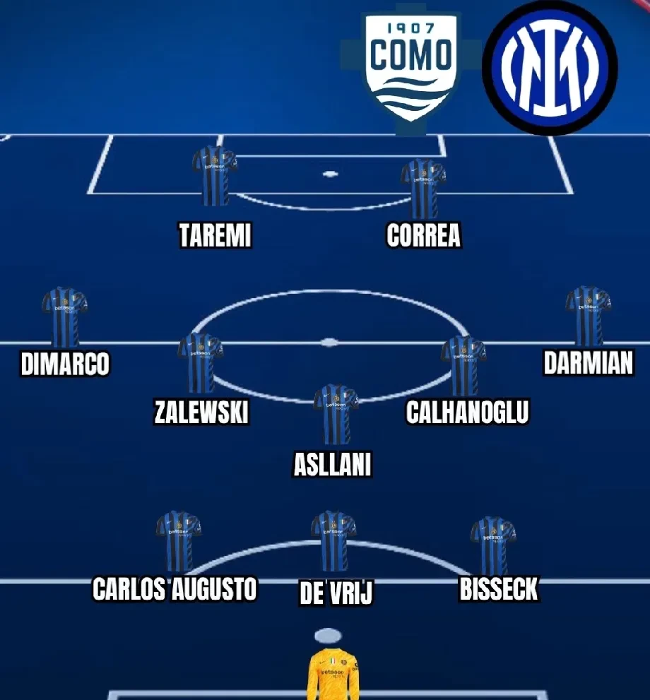 国际米兰后防线整装待发，迎战强敌展示实力